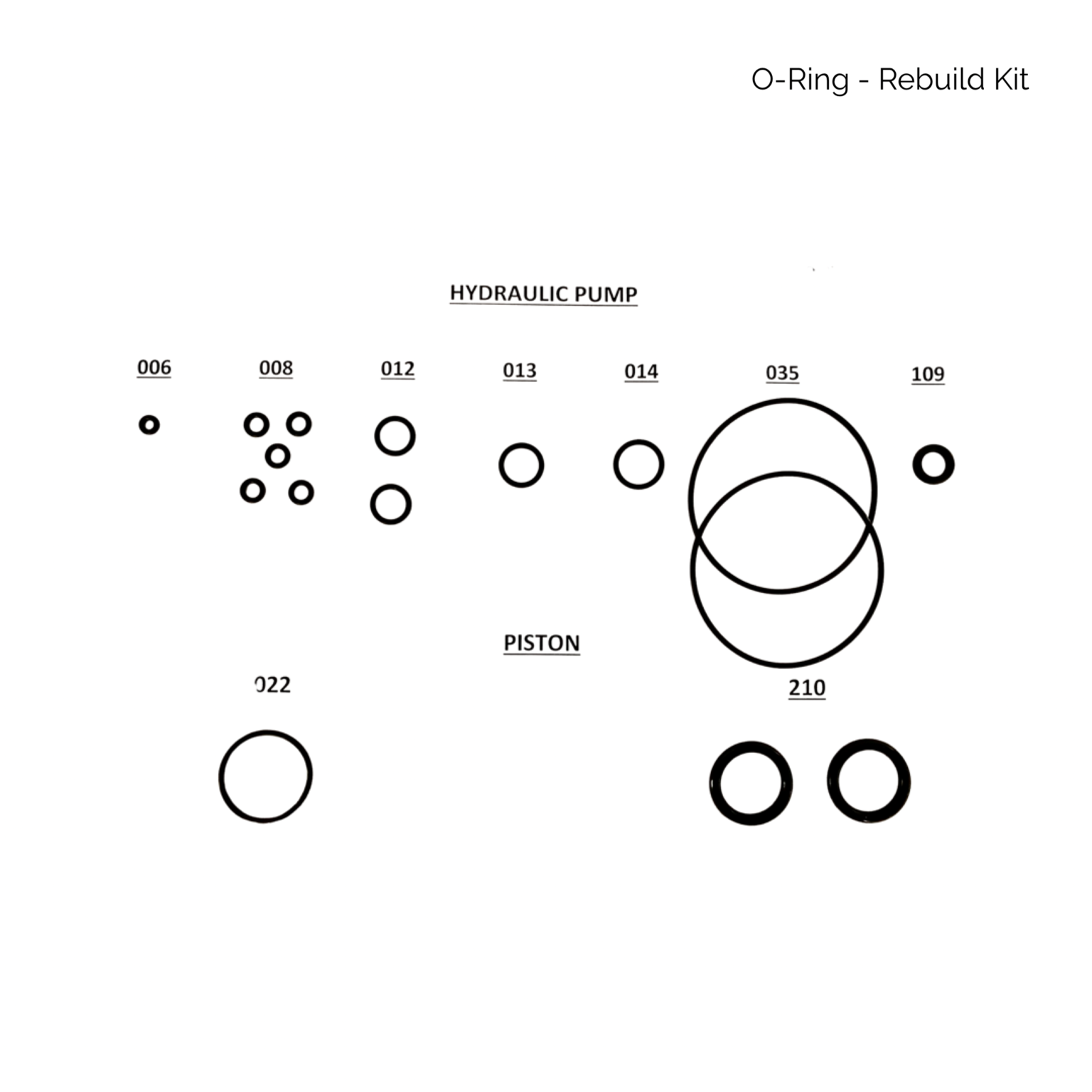 O-Ring Rebuild Kit - The Ez Creeper Company